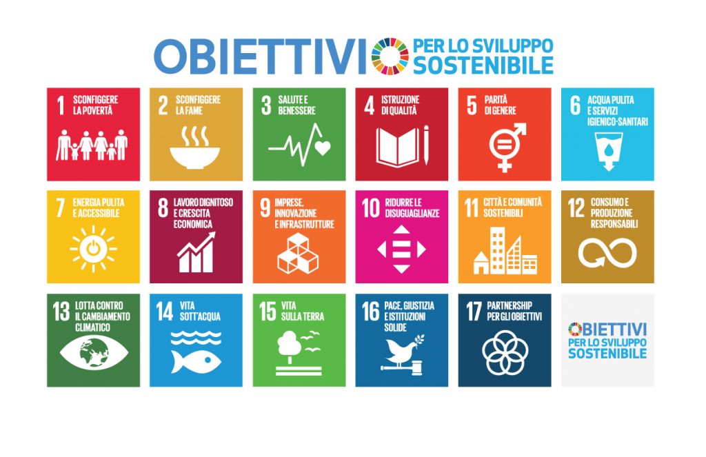 agenda 2030 obiettivi sviluppo sostenibile completa 1024x663